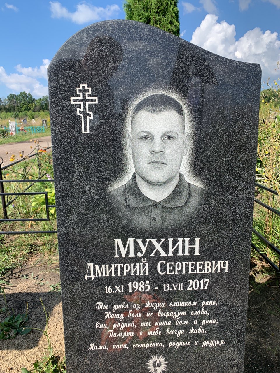 Мухин Дмитрий Сергеевич - найти могилу в городе Елец.